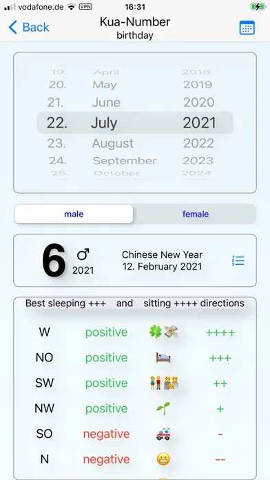 Tangkapan layar FengShui Analytic