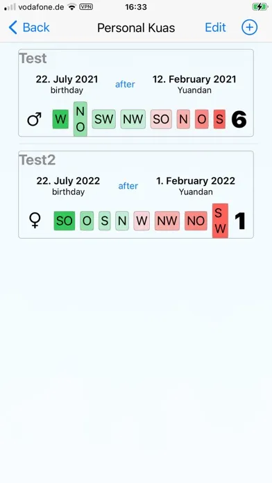 Tangkapan layar FengShui Analytic