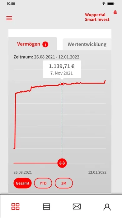 Wuppertal Smart Invest应用截图