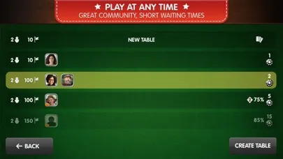 تصاویر Gin-Rummy Palace
