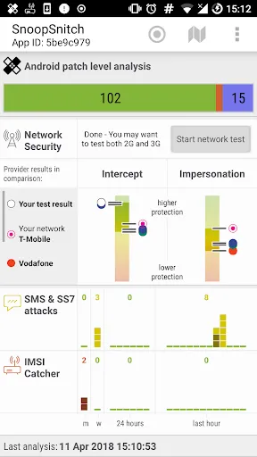 Скриншоты SnoopSnitch