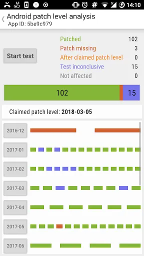 Скриншоты SnoopSnitch