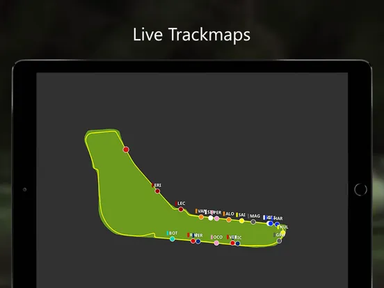 SIM-Dashboard iPad  스크린샷