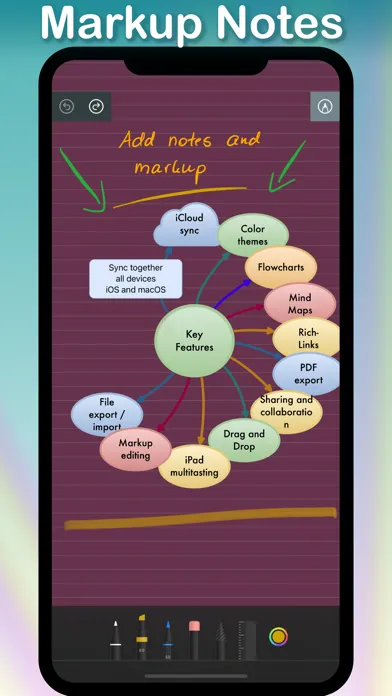 Ảnh chụp màn hình của Diagrams Notepad 3