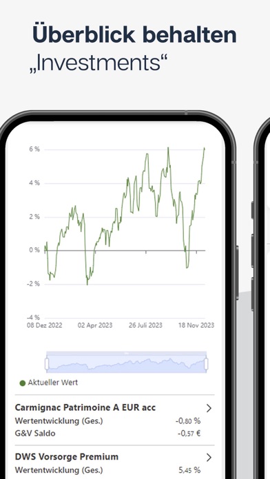 SVM Screenshots
