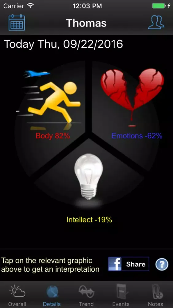 Bio Journal - Your Biorhythm Screenshots