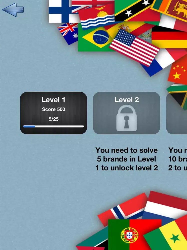 National Flags Quiz Ultimate iPad  Screenshots