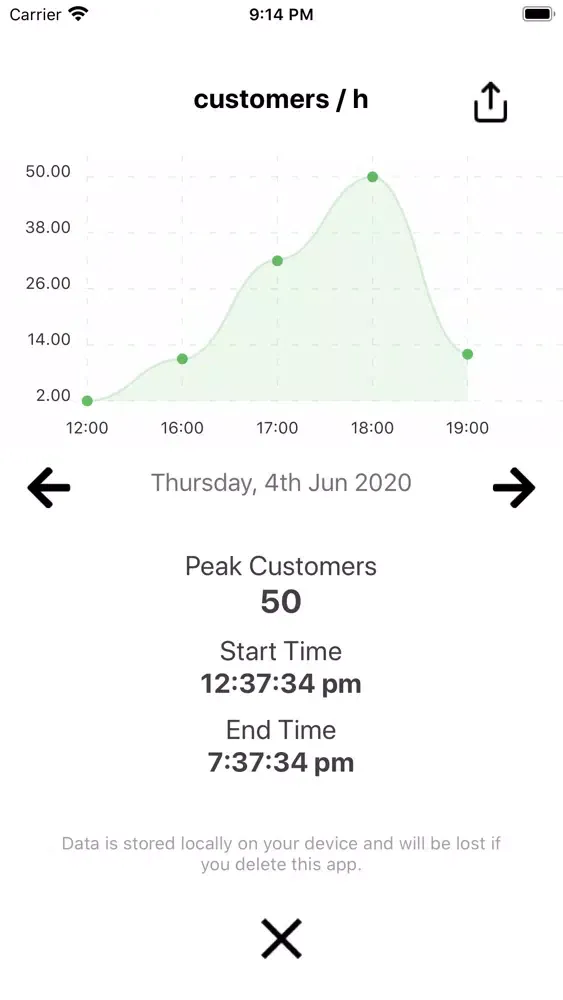 customer counter سکرین شاٹس
