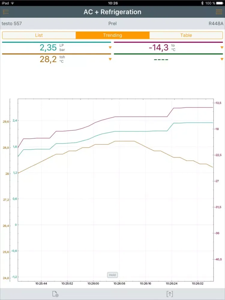 testo Refrigeration iPad  スクリーンショット