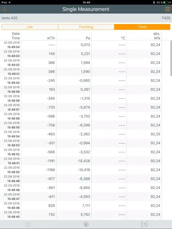 testo 420 iPad  Screenshots