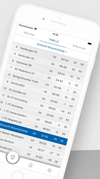 Tifosi EBS Ekran Görüntüleri