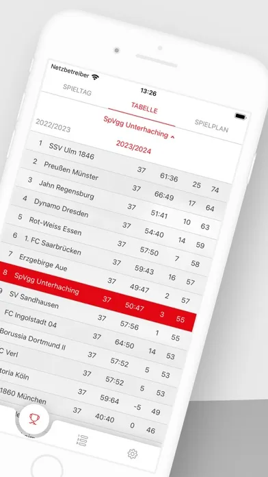 Tifosi Haching سکرین شاٹس