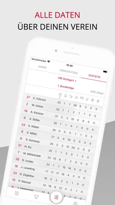 Capturas de tela do Tifosi VfB