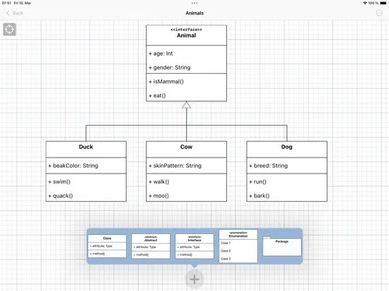 Ảnh chụp màn hình của Apollon - UML Modeling Editor iPad 
