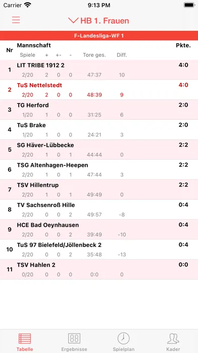 TuS Nettelstedt 스크린샷