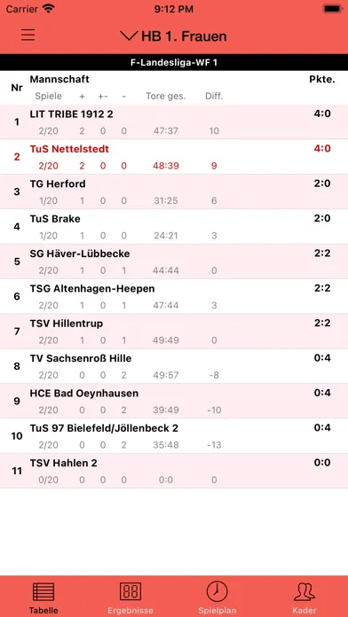 TuS Nettelstedt 스크린샷