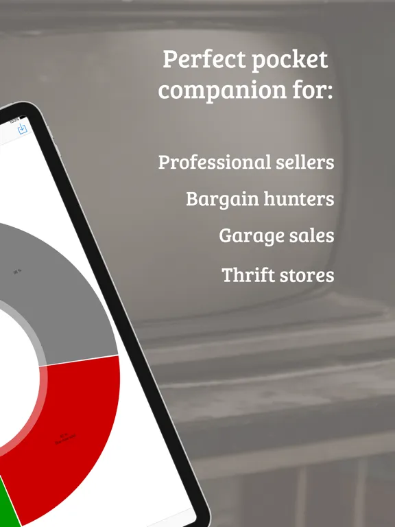 What's it worth on eBay? iPad  স্ক্রিনশট