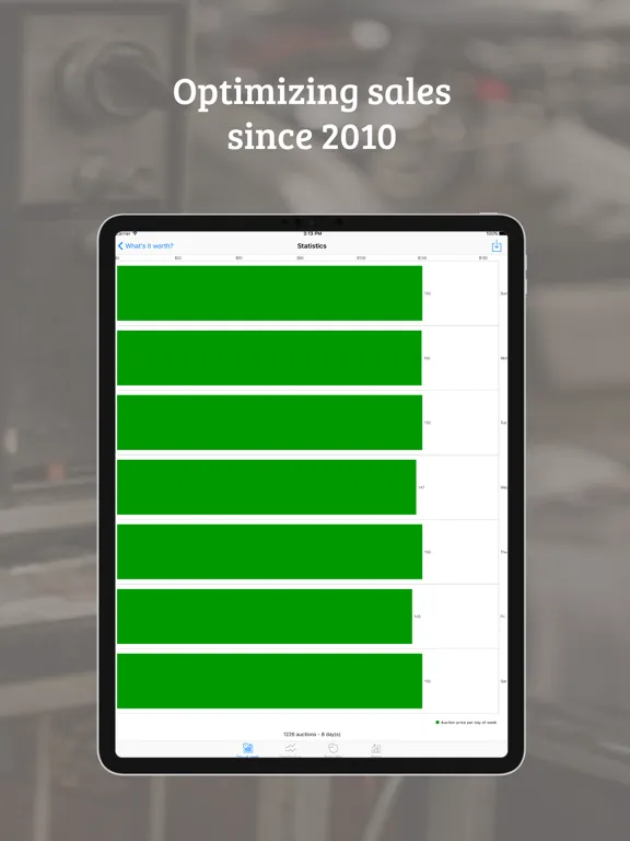 What's it worth on eBay? iPad  স্ক্রিনশট