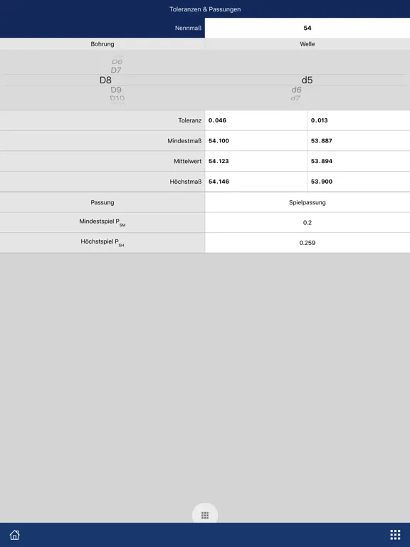 تصاویر Formeln & Tabellen Metall iPad 
