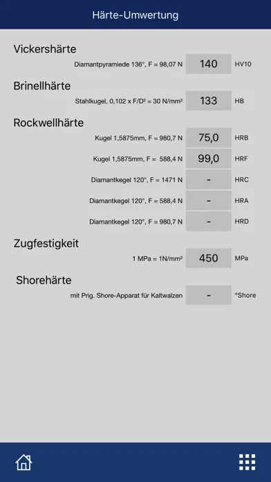 تصاویر Formeln & Tabellen Metall