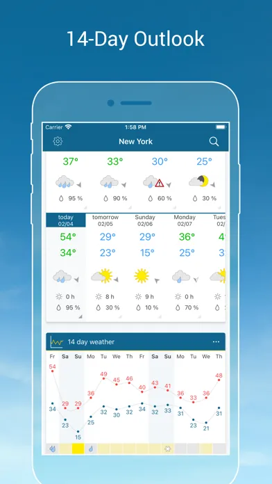 Weather & Radar - Storm alerts Screenshots