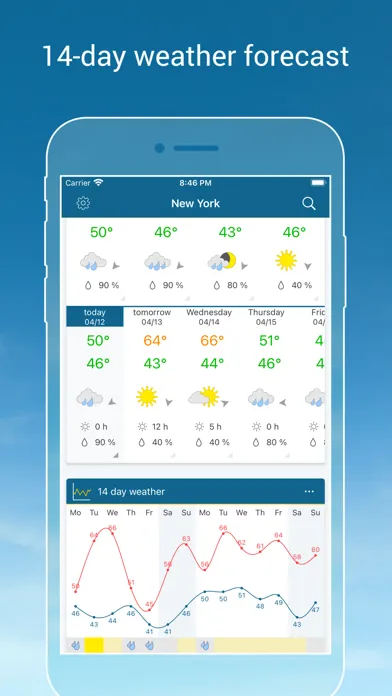 صور Weather & Radar USA Pro