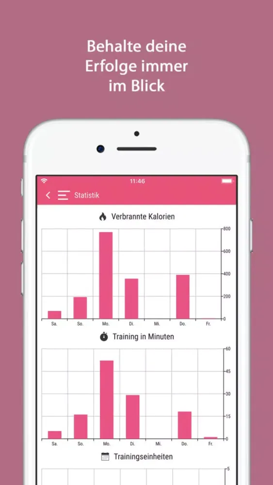 Womens Health Personal Trainer應用截圖