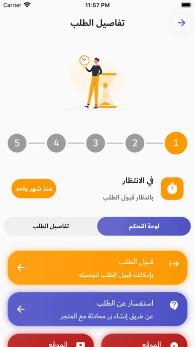 تصاویر C4d Captain