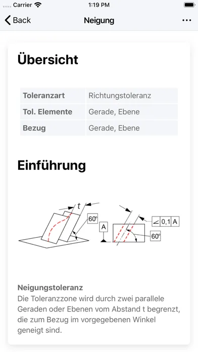 تصاویر Form und Lage Pro
