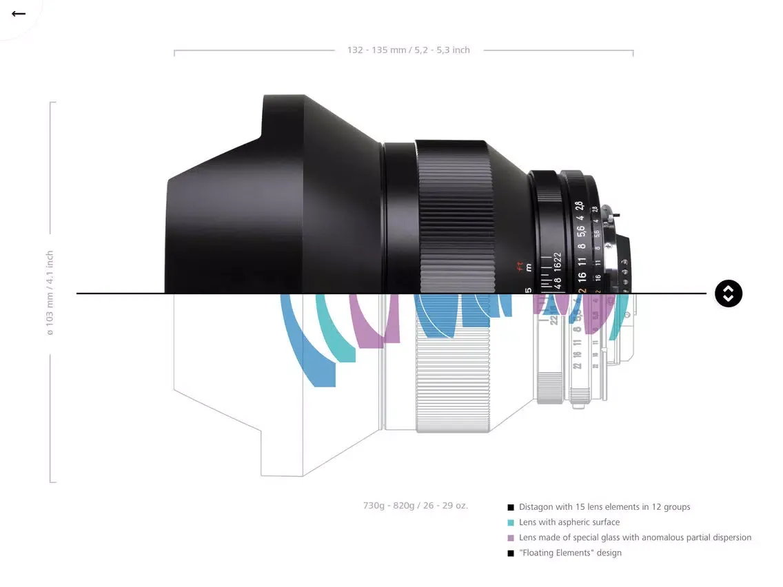 Скриншоты Lens Catalog iPad 