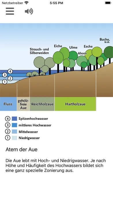 صور Draußen im Fluss