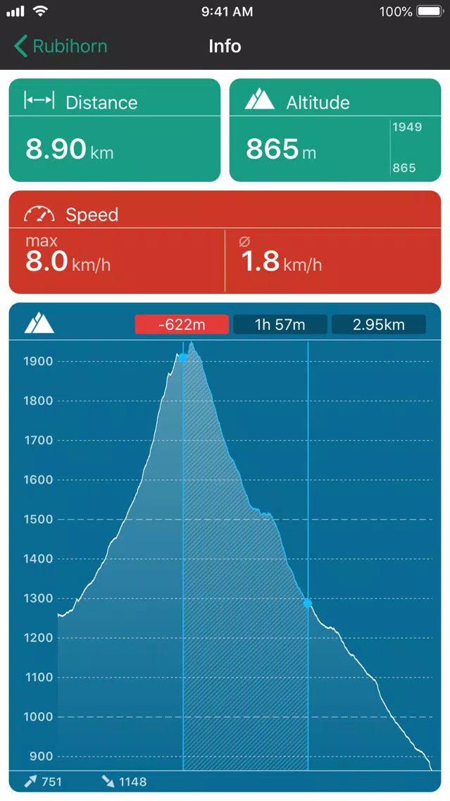 Screenshot di GPS Track - Hike & Bike
