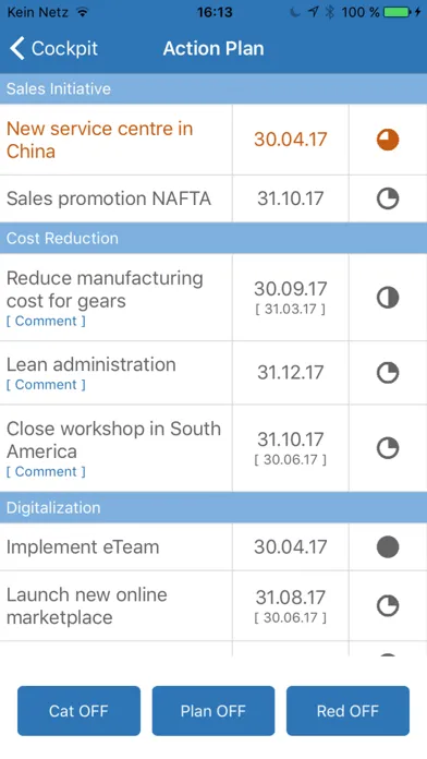 CEO Charts Ekran Görüntüleri