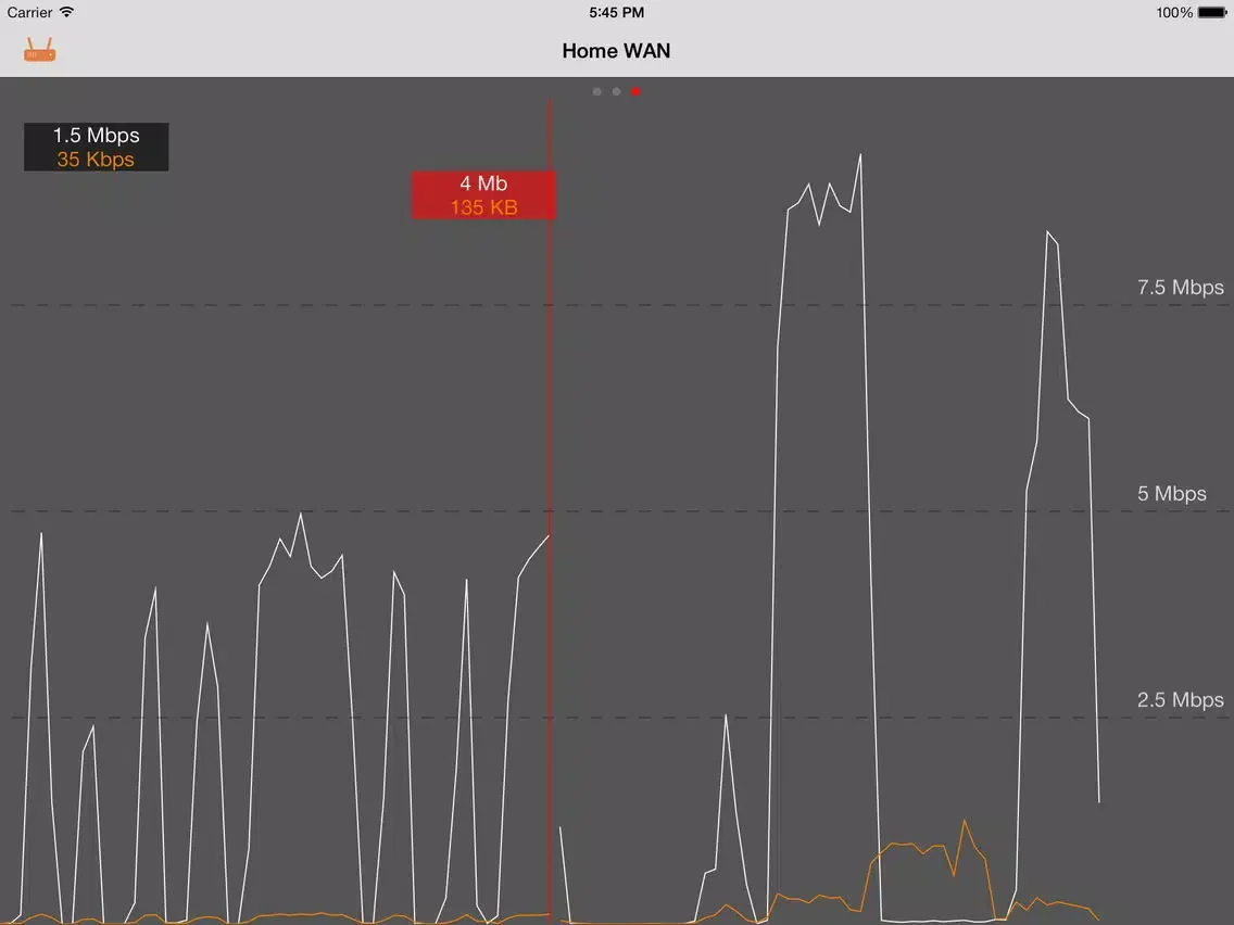 DDWrt Data iPad  Ekran Görüntüleri