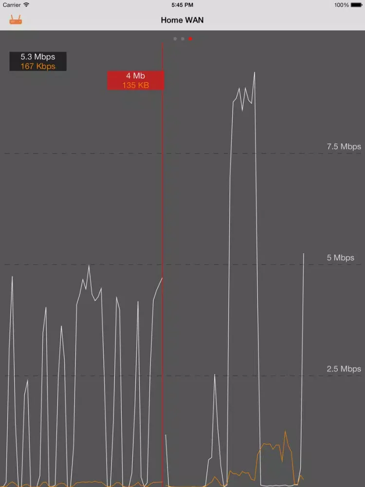 DDWrt Data iPad  Ekran Görüntüleri