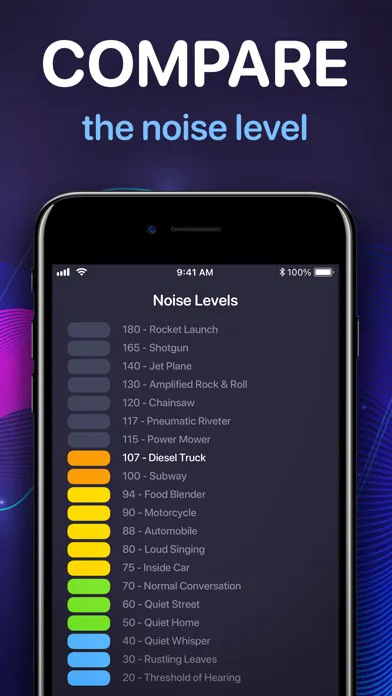 Capturas de pantalla de Decibel Meter - Sound Analyzer