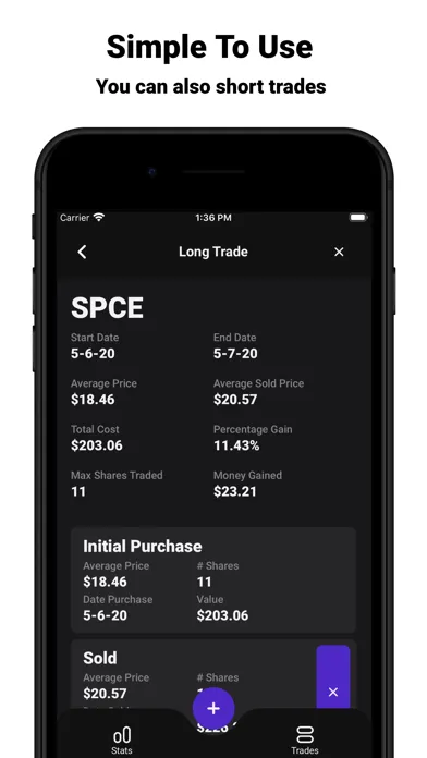 Ảnh chụp màn hình của Trade Analytics