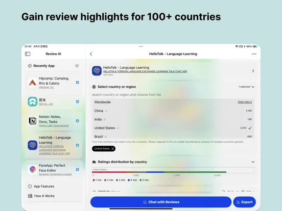 Review AI iPad Ekran Görüntüleri