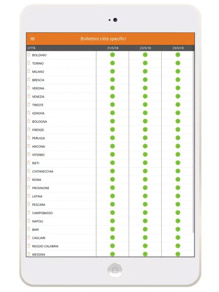 Caldo E Salute iPad  Screenshots