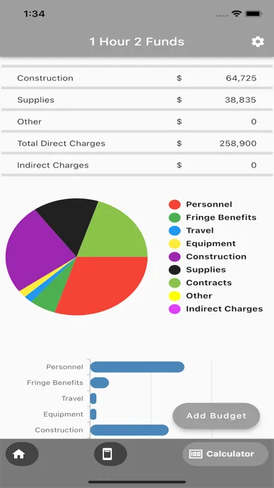 1 Hour 2 Funds Screenshots