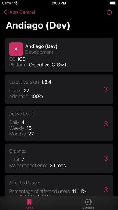 App Central Ekran Görüntüleri