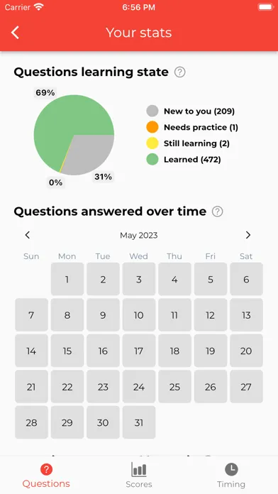 Ảnh chụp màn hình của WePass Basic Theory Test (BTT)
