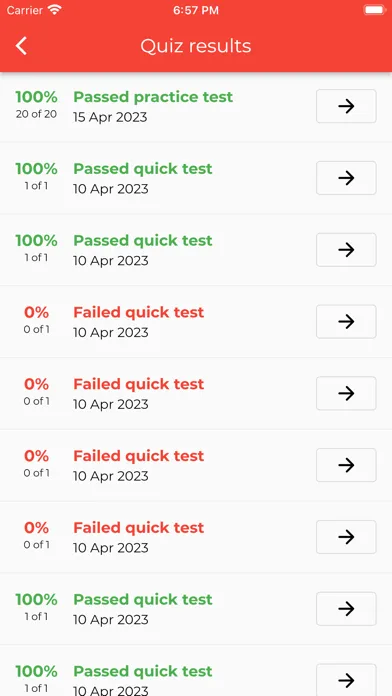 Ảnh chụp màn hình của WePass Basic Theory Test (BTT)