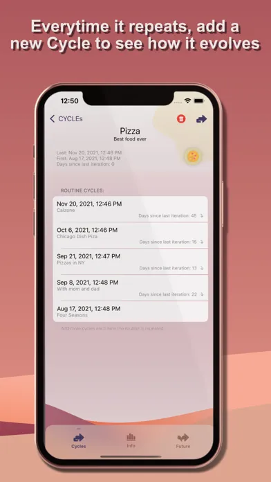 Capturas de tela do Cycle! Life Routines