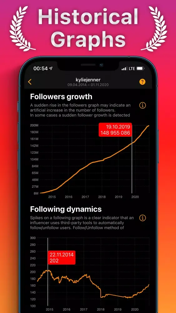 Instdown Story Ekran Görüntüleri