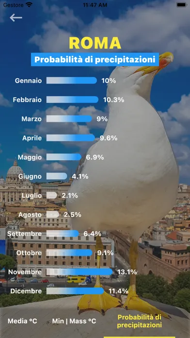 Rome Weather Forecast سکرین شاٹس