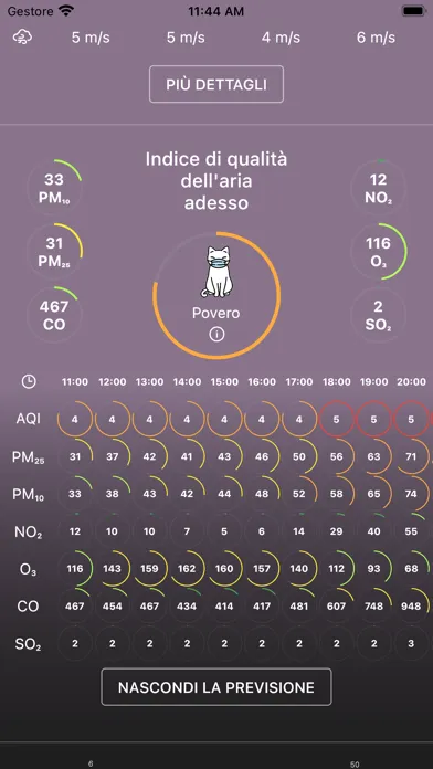 Rome Weather Forecast سکرین شاٹس