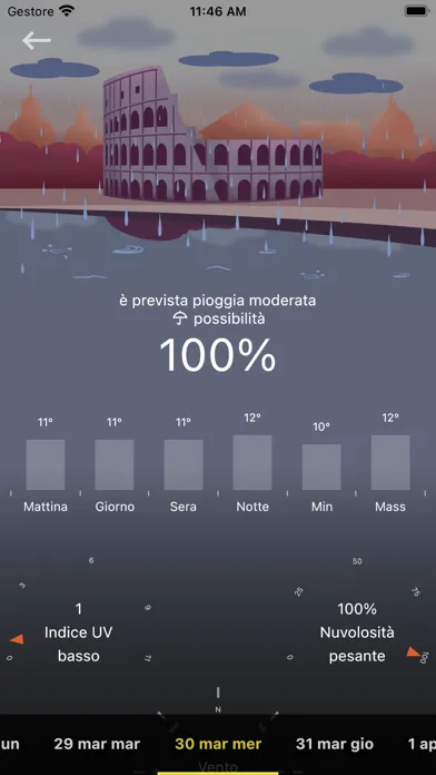 Rome Weather Forecast سکرین شاٹس
