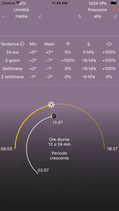 Rome Weather Forecast سکرین شاٹس