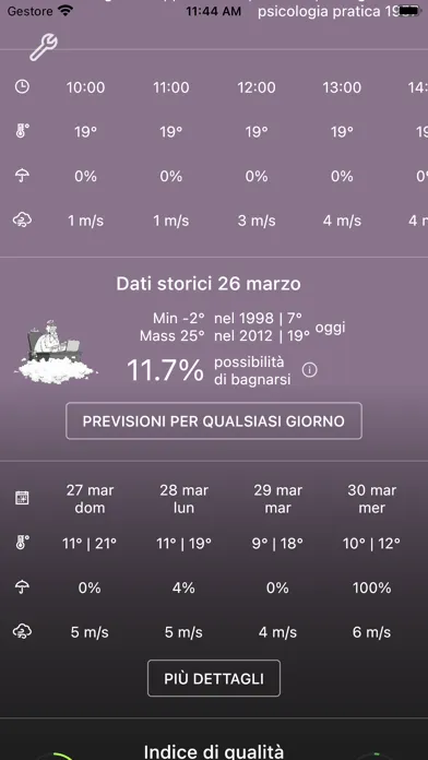 Rome Weather Forecast سکرین شاٹس